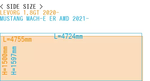 #LEVORG 1.8GT 2020- + MUSTANG MACH-E ER AWD 2021-
